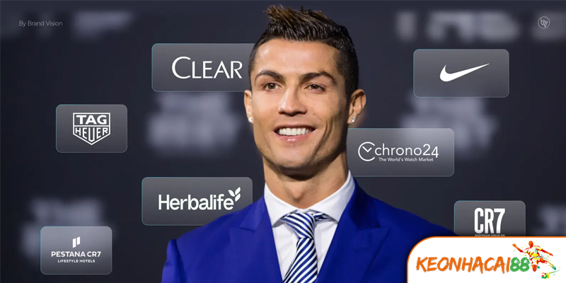 ke hoach tuong lai Kế Hoạch Tương Lai Của Đế Chế CR7